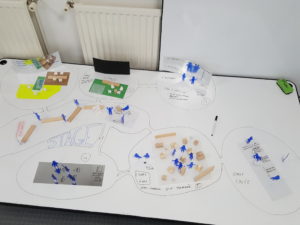 prototypage-éducation-codesign-éducatif